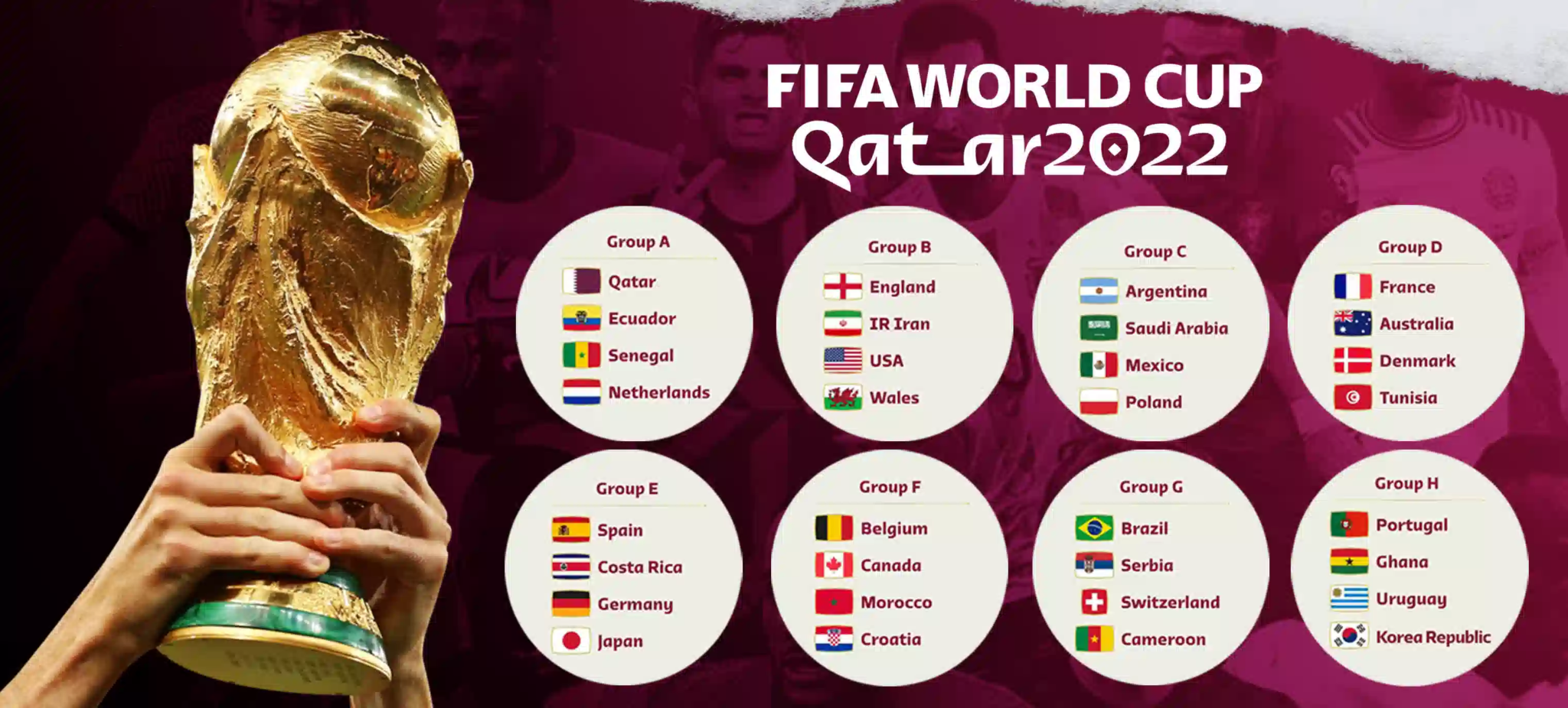 Ang 2022 Qatar FIFA World Cup 2 Lucky Cola