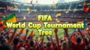 FIFA World Cup Tournament Tree 2026 Guide